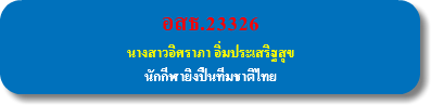 อสธ.23326 นางสาวอิศราภา อิ่มประเสริฐสุข นักกีฬายิงปืนทีมชาติไทย 